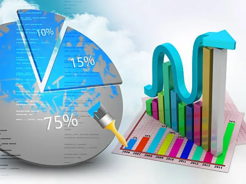 Review Management Service service area in Canberra, ACT