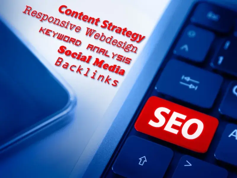 AI-Driven SEO Strategy service in Canberra