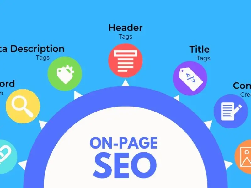 User Experience Enhancement service area in Canberra, ACT